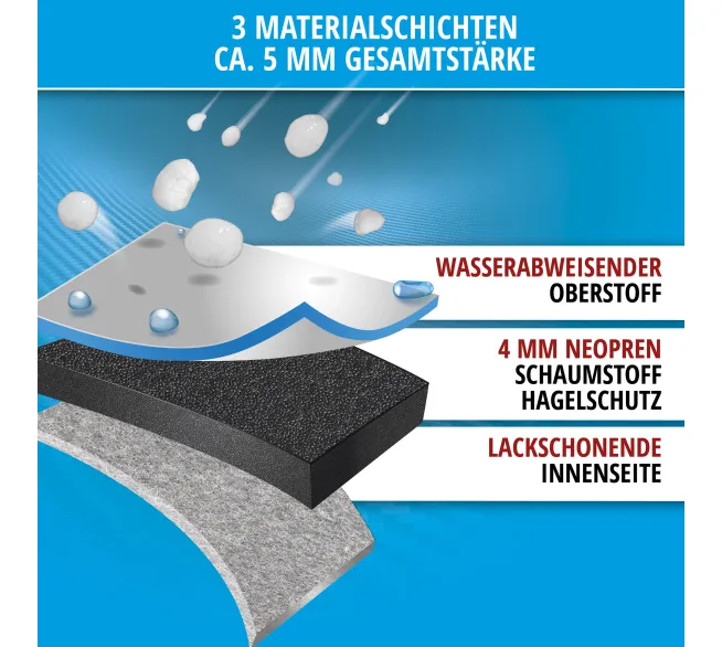 CARCOMFORT Hagelschutzabdeckung Comfort P als Schutzplane gegen Hagel und Witterung