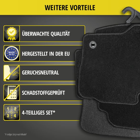 img_prd_inf_06_passform_autoteppiche_standard_ohne_absatz__sde__aec__v1