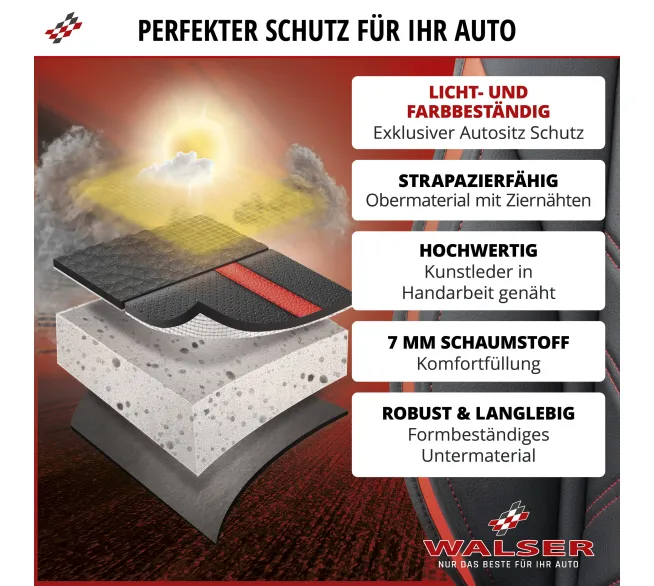 WALSER Sitzaufleger Rey als komfortabler Schutz für den Fahrzeugsitz