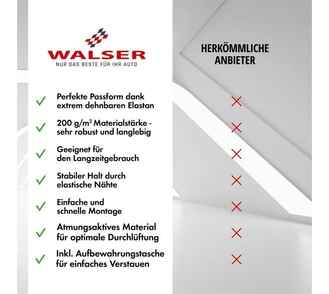 WALSER Indoor Stretch Plus Autoabdeckung als passgenauer Staubschutz in der Garage