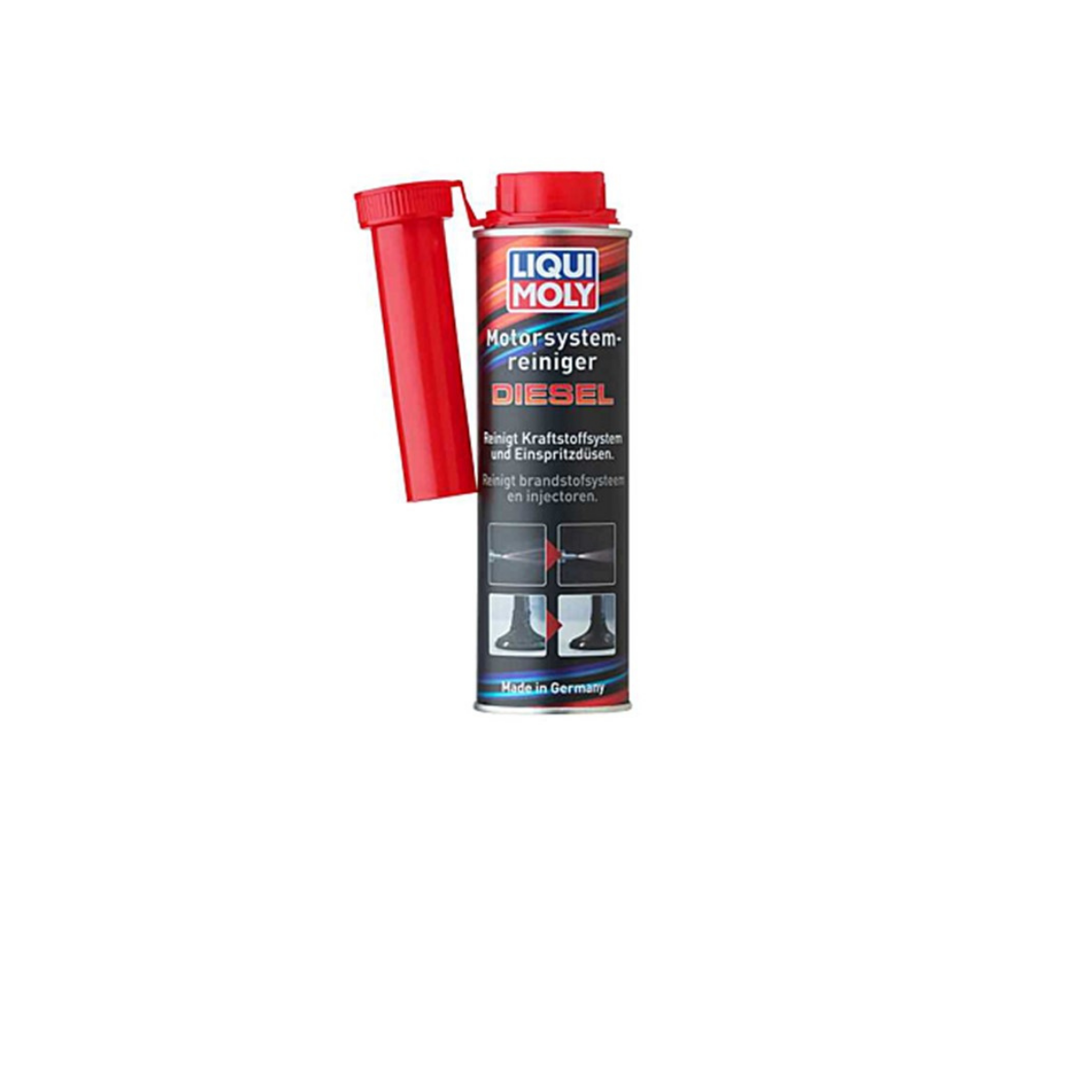 Produktkategorie Kraftstoffzusätze